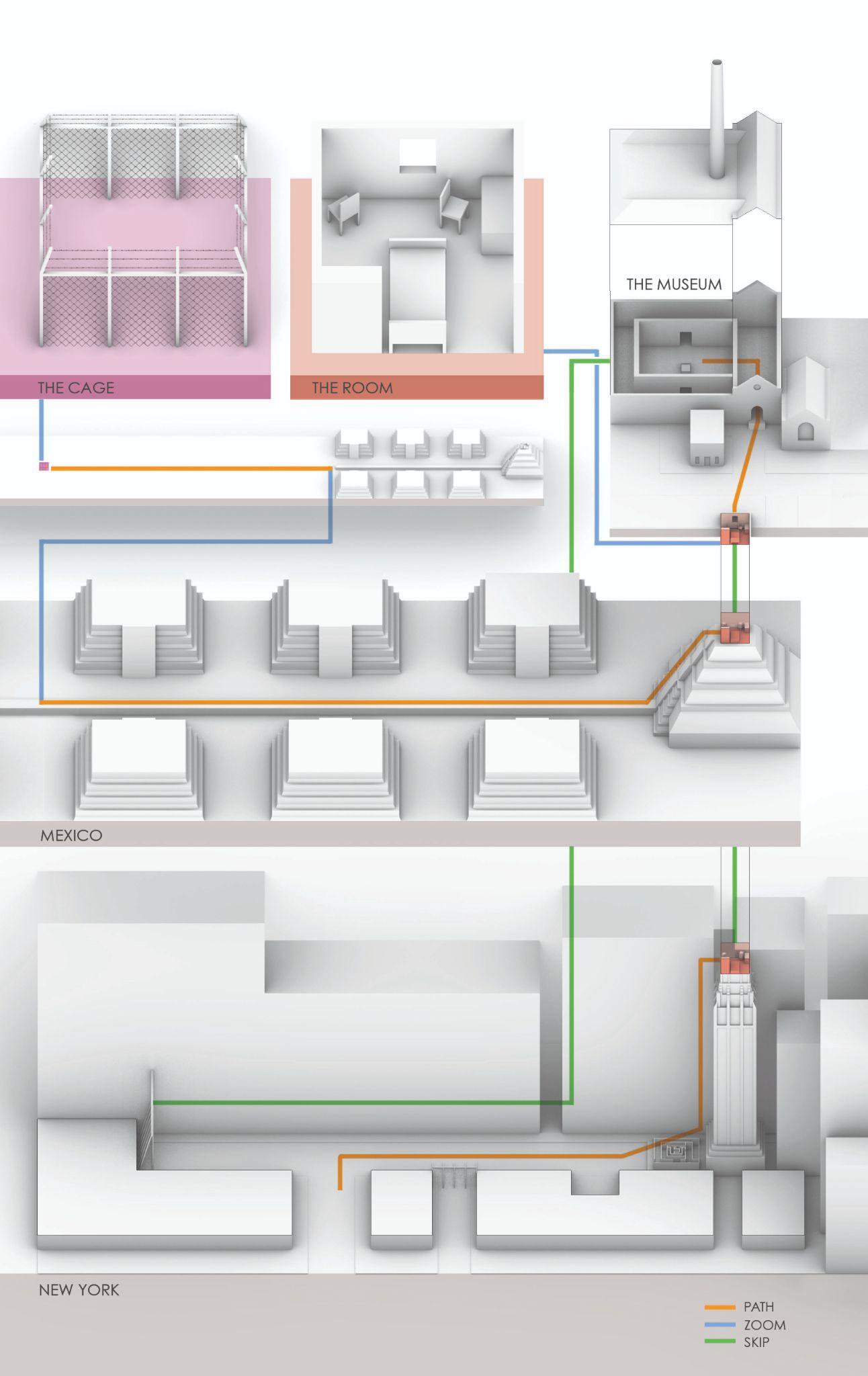 Fig. 6, Composizione delle diverse scene che mostra i diversi percorsi compiuti dal lettore/ esploratore. La stanza (in arancione) funge da perno centrale che connette le diverse scene, orientate tra loro rispetto alla posizione dell’arredo della stanza.